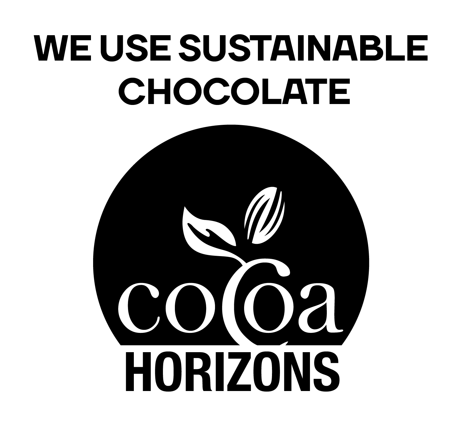 Where our Chocolate Comes From